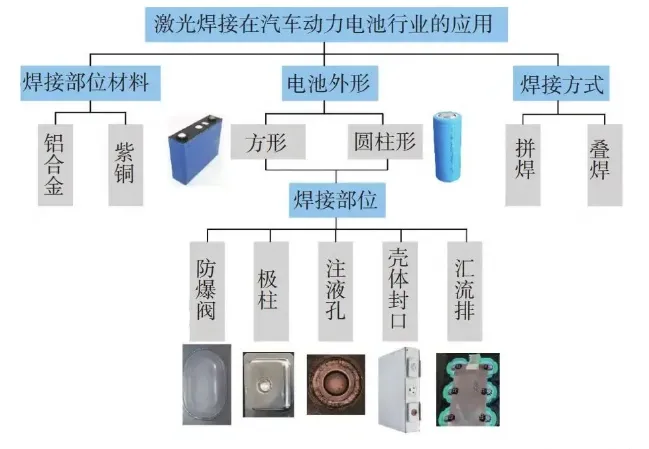 电池防爆片企业